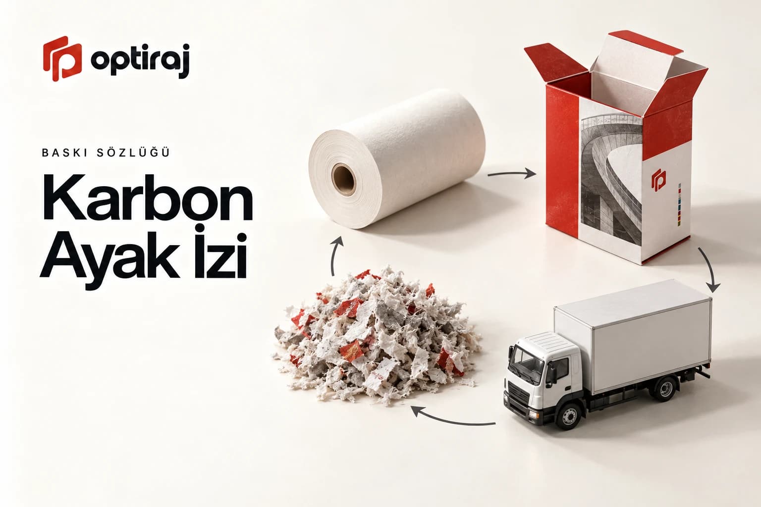 Karbon Ayak İzi